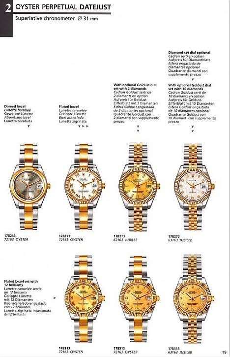 where is rolex based